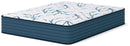 Limited Edition Firm 3.0 Mattress
