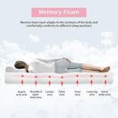 Artemisia 8" Memory Foam Mattress White