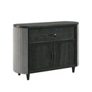 Skyline Server-Onyx